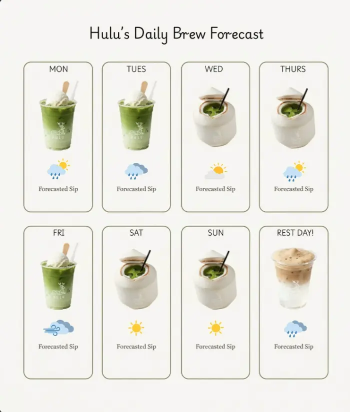 Hulu's Daily Brew Forecast